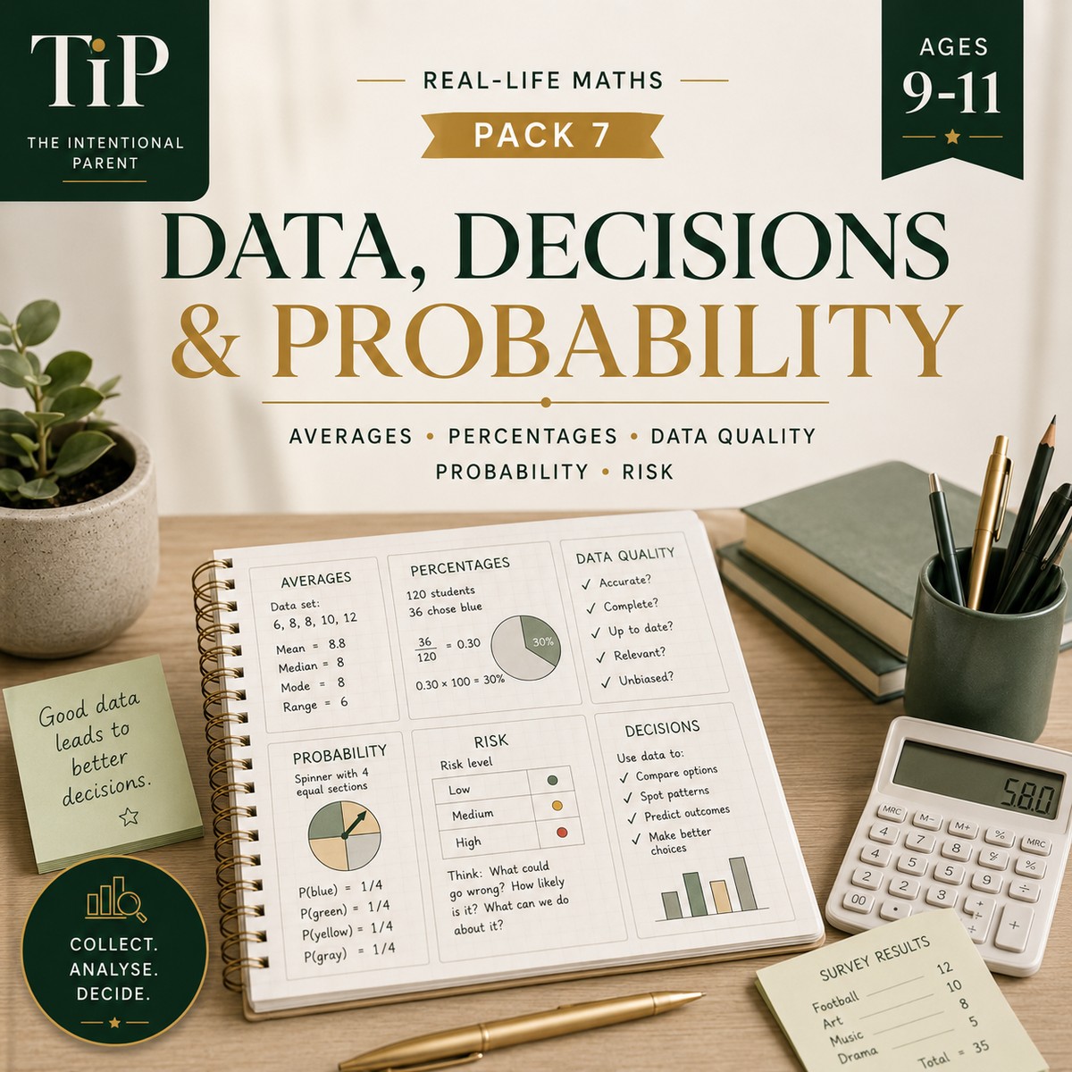 Data, Decisions & Probability