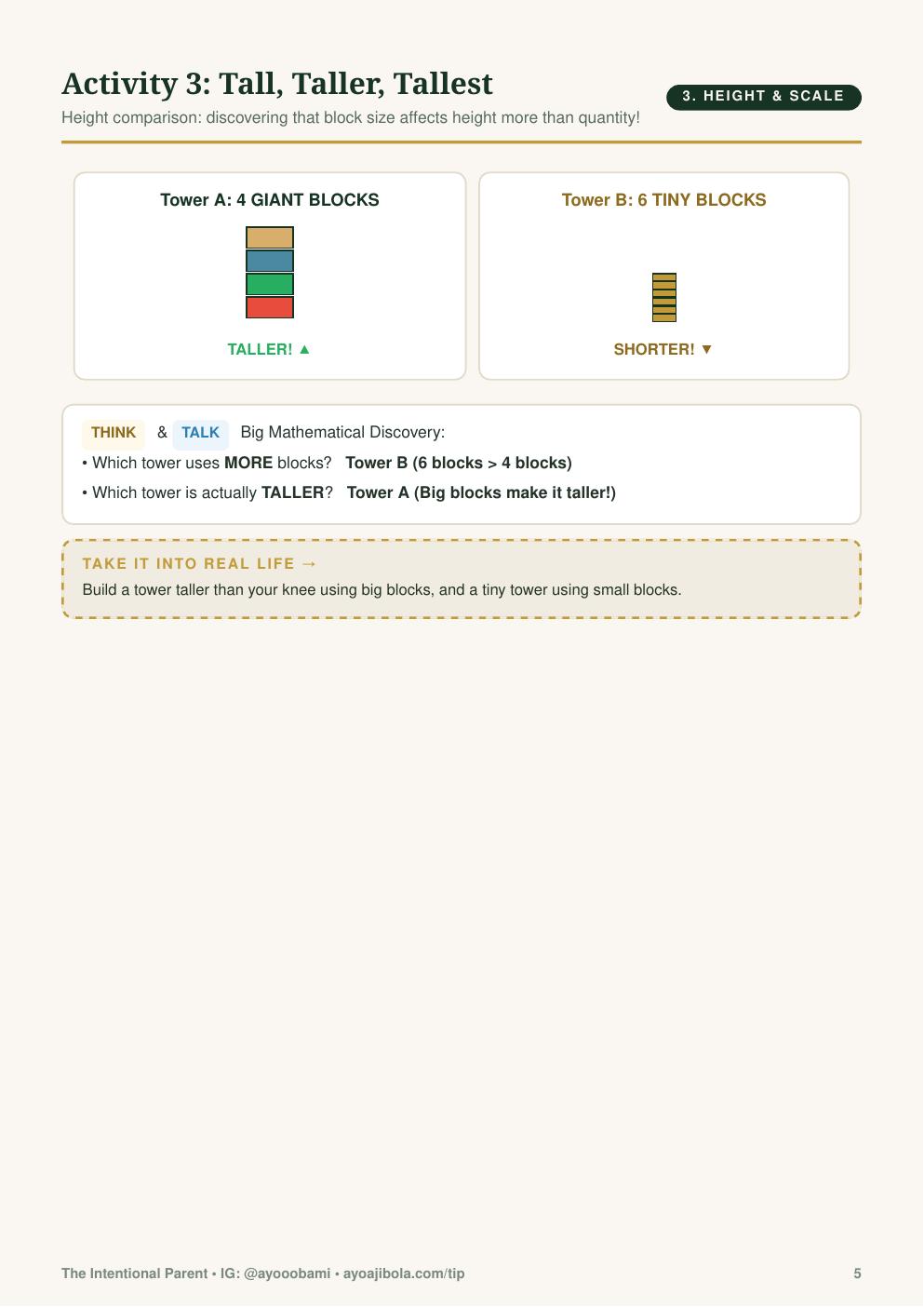 Build It! preview