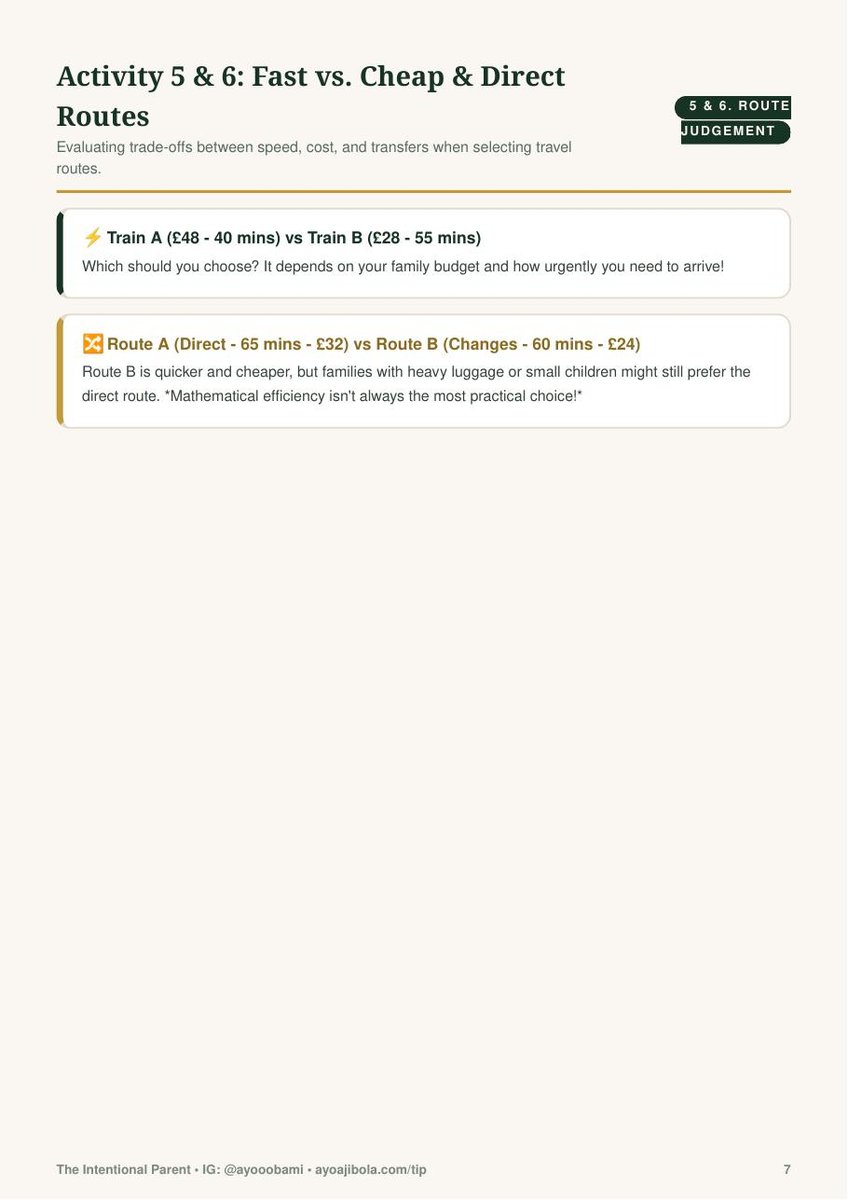 Plan the Perfect Trip preview